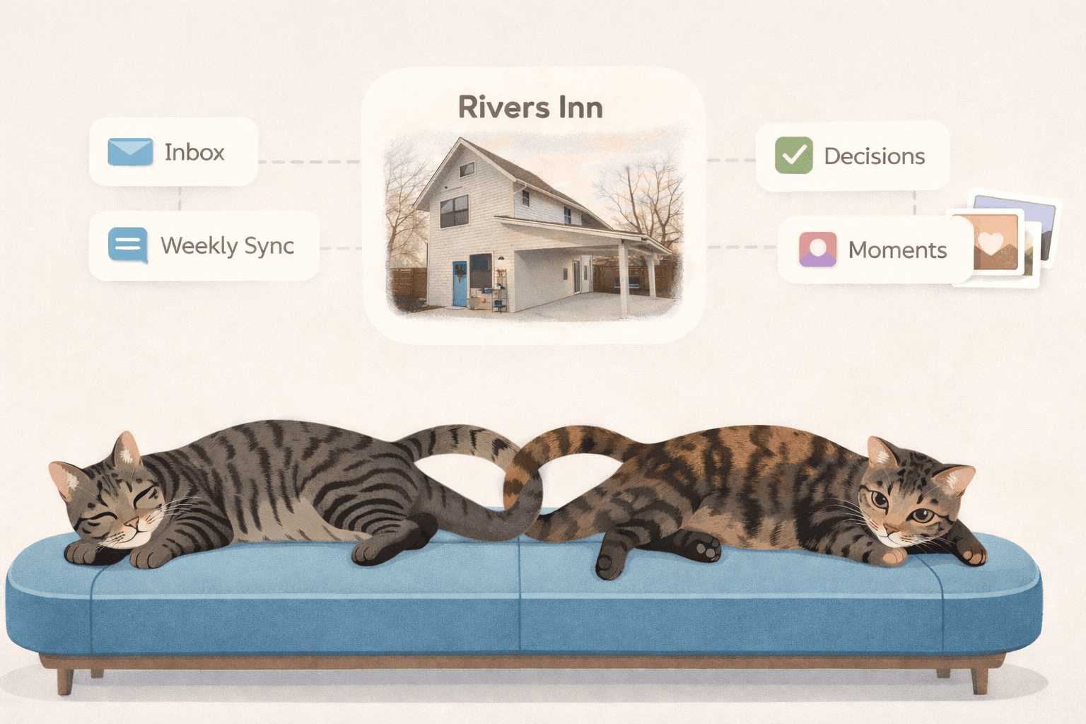 Rivers Inn overview with Weekly Sync, Calendar, Map, Moments, and River and Rio.
